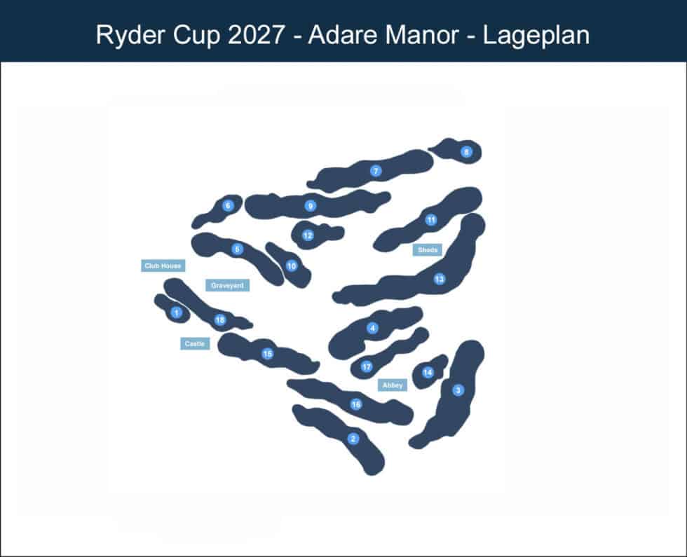 Ryder cup 2027 tickets reisen exklusive irland golf packages
